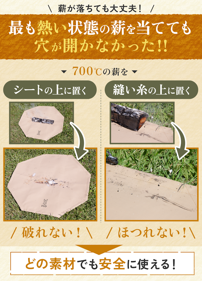 どの素材を選んでも、耐火性に問題なし