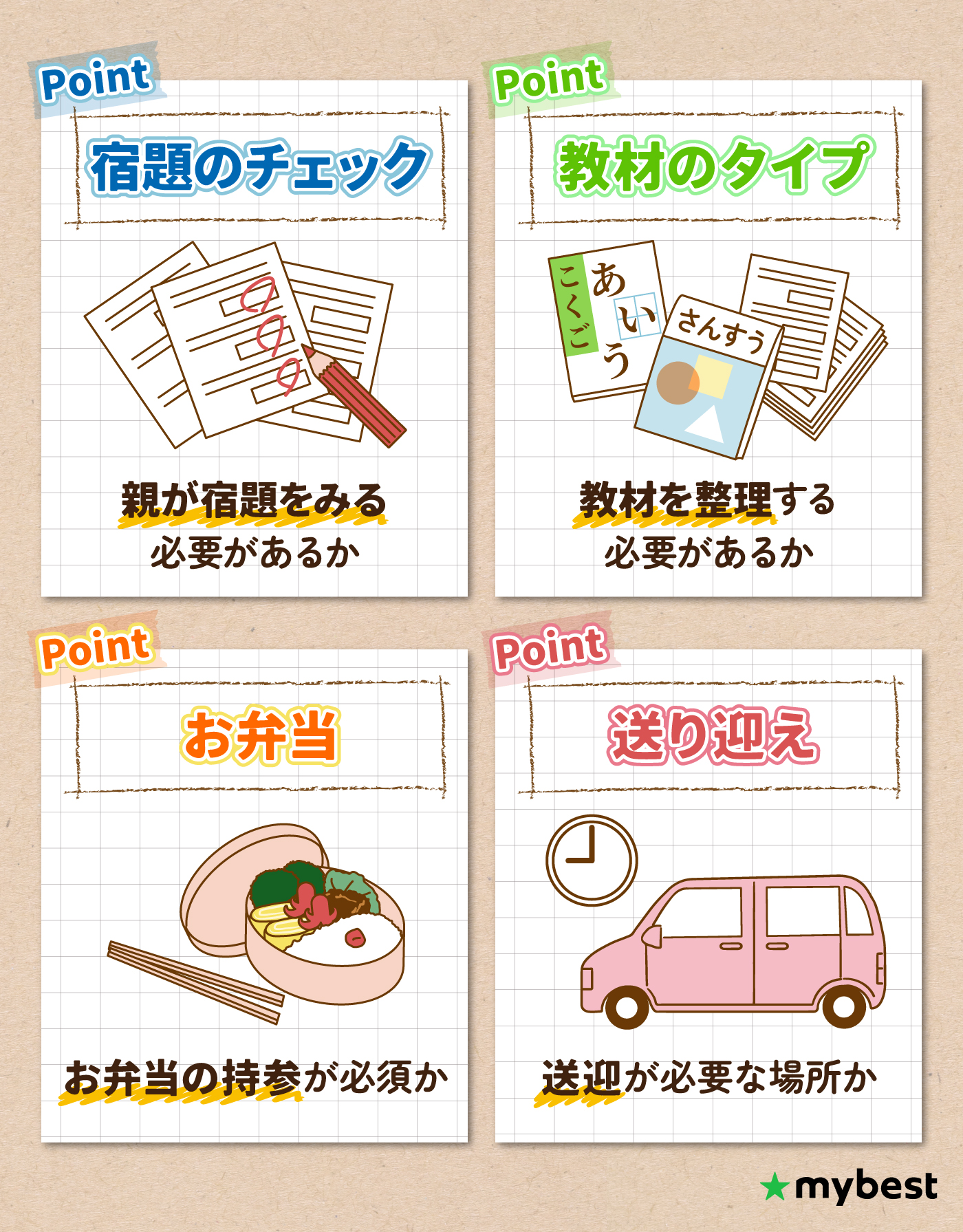 中学受験　灘　SAPIX　特別算数講座　夏休み後期　問題用紙は未記入 中学受験 灘 SAPIX 特別算数講座 夏休み後期 問題用紙は未記入