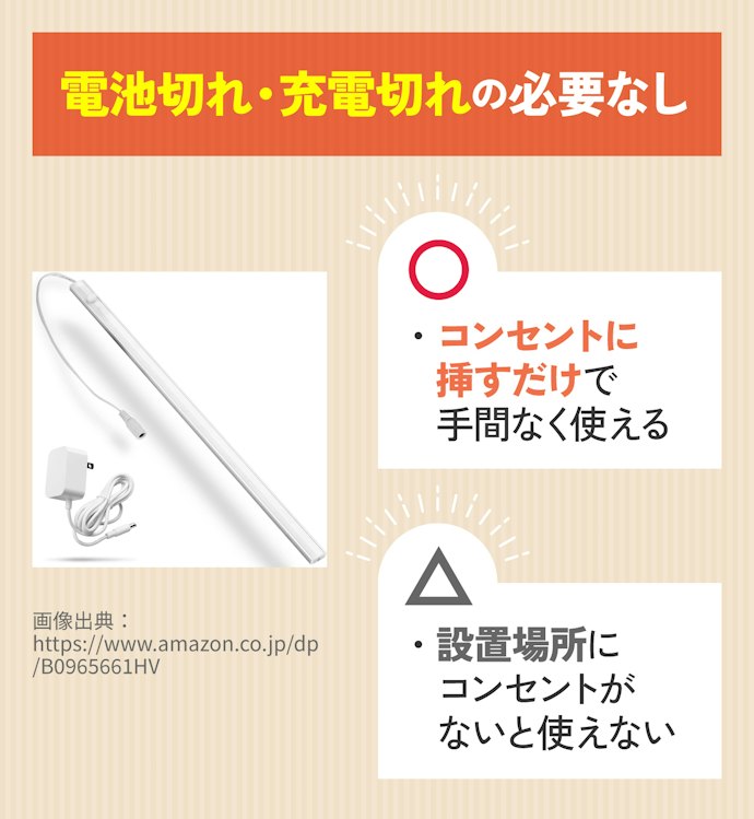 設置したい場所が決まっているならコンセントタイプ