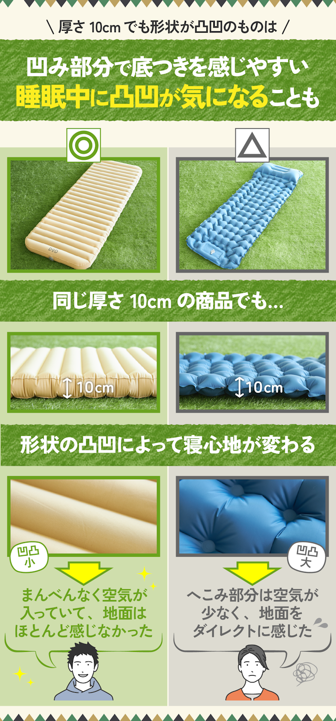 形状は凸凹が少なく、フラットなものがおすすめ