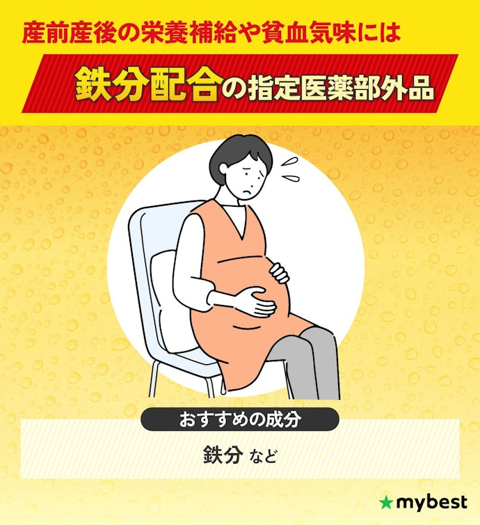 貧血気味なら、有効成分として鉄分が配合されているかをチェック