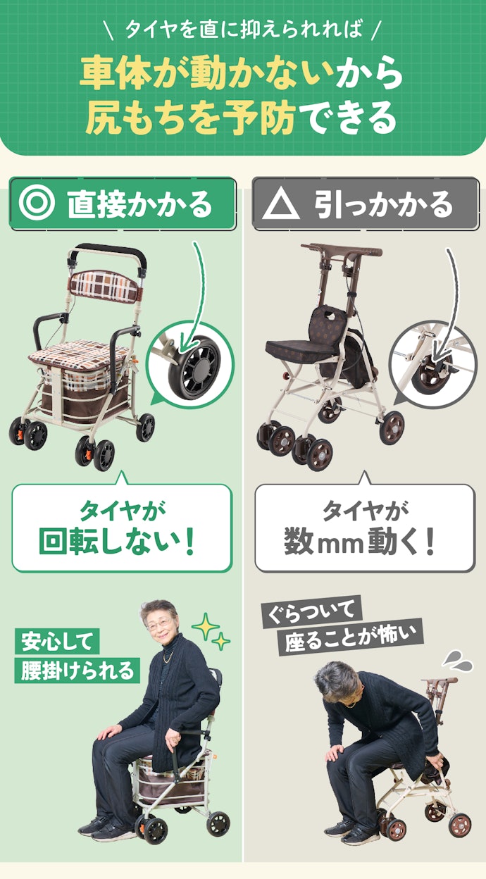 駐車用ブレーキはストッパーがタイヤに直接かかるものなら、座る際にぐらつきにくい