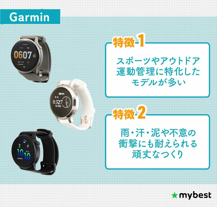 スポーツやアウトドアに特化した運動管理ならGarmin