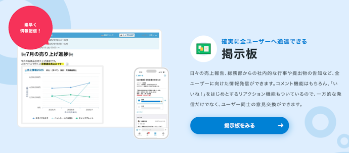 コミュニケーションを活性化したい場合は、チャットや掲示板機能を重視