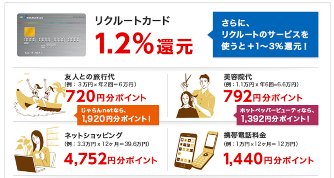 ポイントアップ対象店舗は少なめ