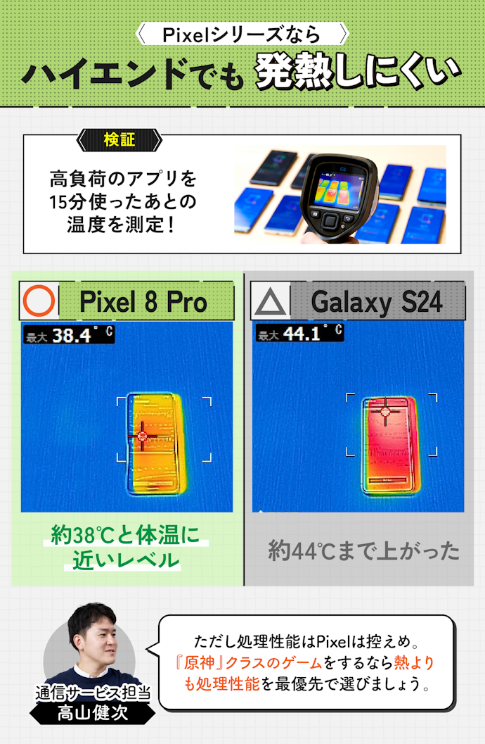 処理性能と熱のこもりにくさはトレードオフ。熱が気になるならPixelシリーズを選ぼう