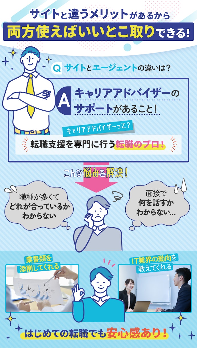 はじめて転職する人、サポートを受けたい人は転職エージェントにも登録して