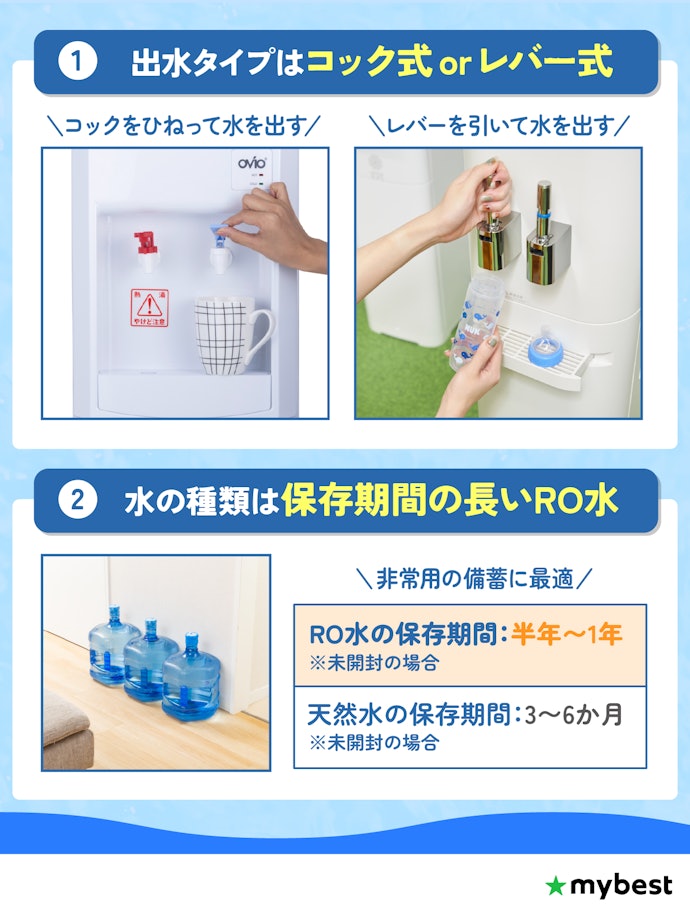 災害時・停電時に備えるなら電気なしでも水が出るコック式かレバー式のタイプを選ぼう