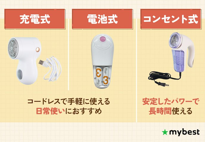 使う場所や頻度に合わせて、電源方式に注目
