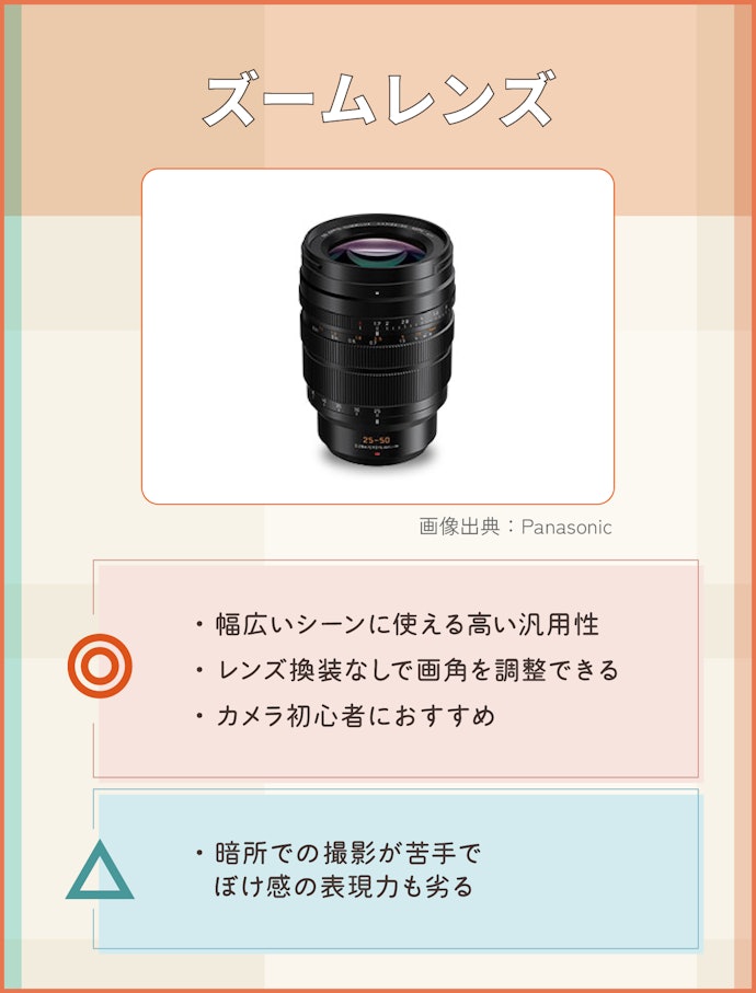 汎用性の高さで選ぶなら、ズームレンズが好適