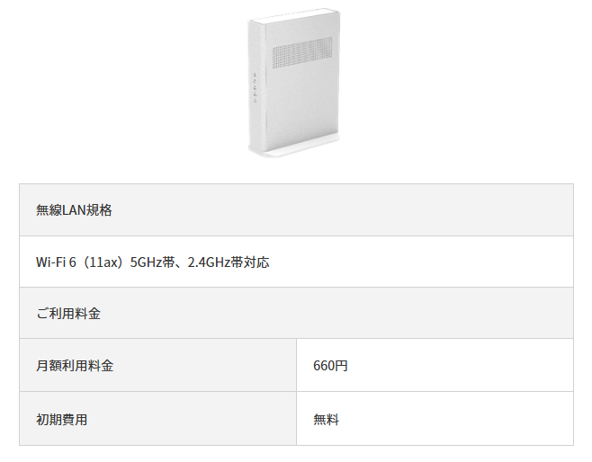 Wi-Fiルーターレンタルは有料。月660円かかるので要注意