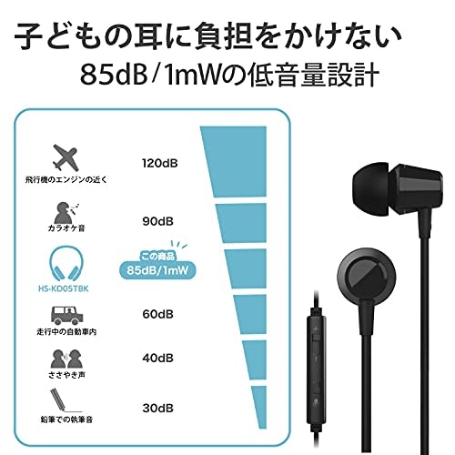 85dB程度の音量制限付きが活躍。ノイキャン付きなら小音量でも聴きやすい
