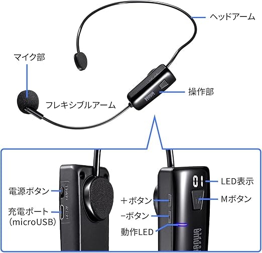 クリアな音質重視ならハンドマイク、身軽さ重視ならヘッドセットマイクを選ぶ