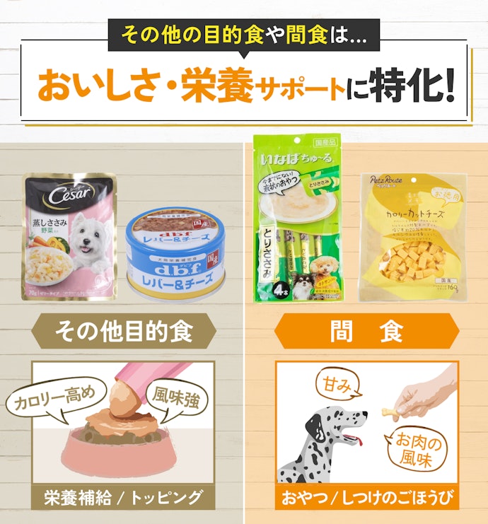 トッピングやおやつには「目的食」や「間食」がおすすめ