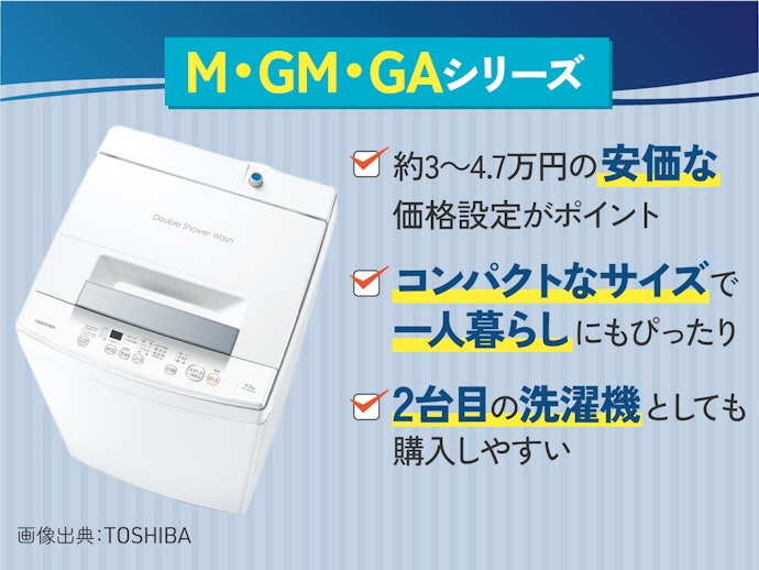価格重視で選ぶなら、シンプルな機能のM・GM・GAシリーズがぴったり