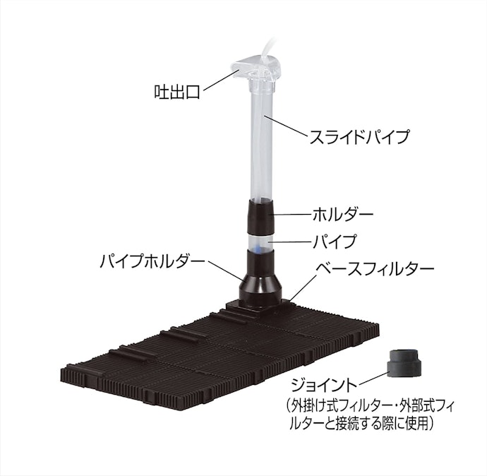 底面式:敷くだけで見た目を損なわずに使える