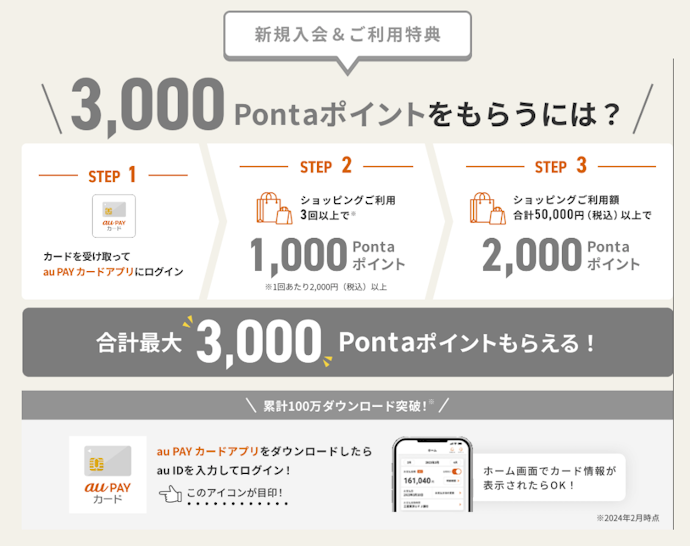 au PAY カード:新規入会+ショッピングの利用で、最大3,000Pontaポイントがもらえる