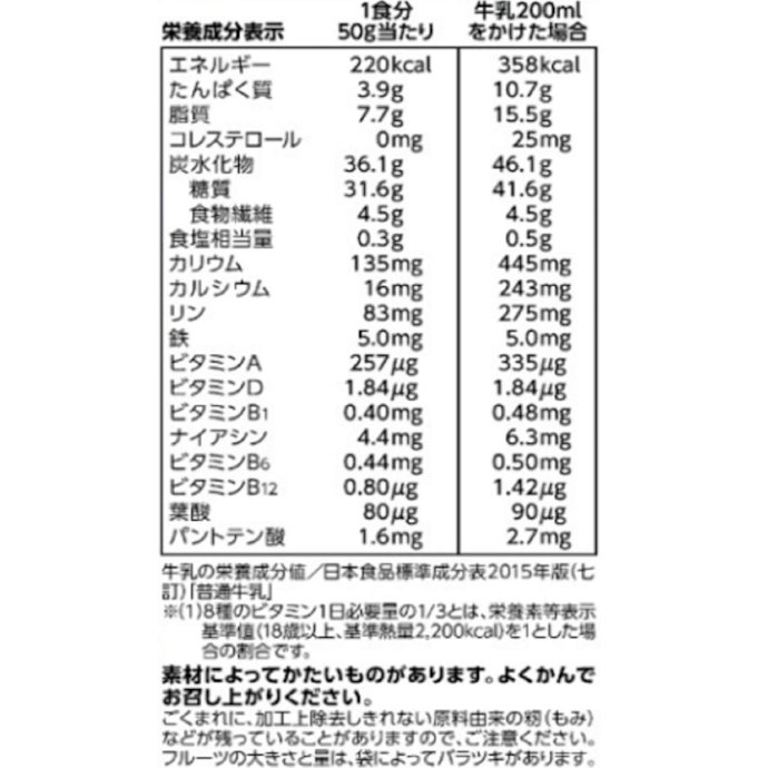 食物繊維や鉄分など、主要な栄養素が豊富なものを選ぶ