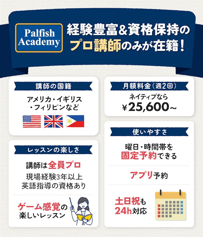 講師の質の高さにこだわりたいなら「Palfish Academy(パルアカ)」