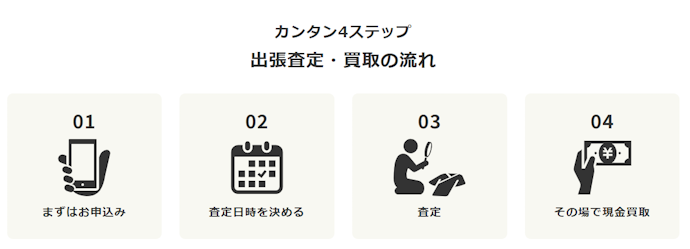 重いオーディオ機器を運びたくないなら出張買取がベター