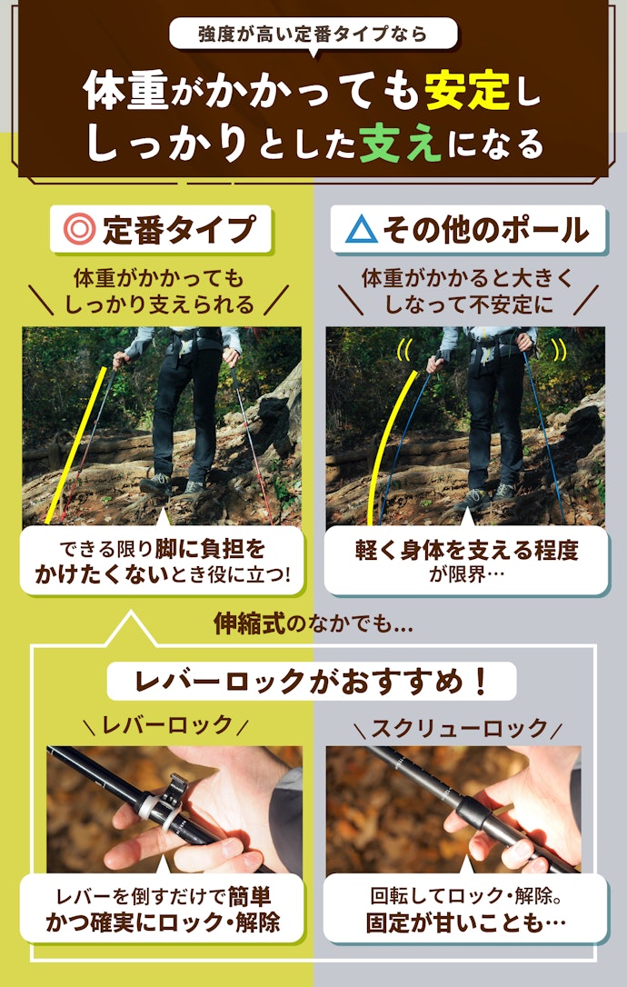体力に自信がなくマイペースに歩きたい人は、強度が高い定番タイプを選ぼう