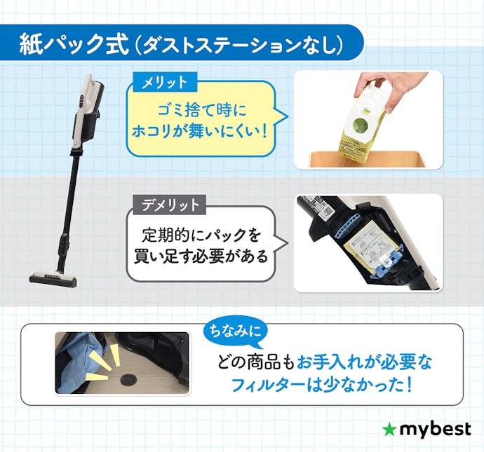 紙パック式なら、お手入れ箇所が少ない