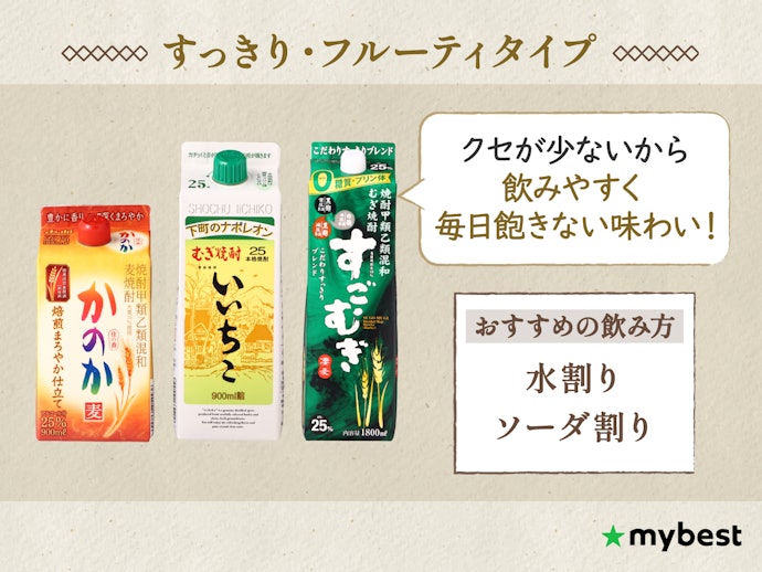 シンプルな味わいを求めるならすっきり・フルーティタイプ