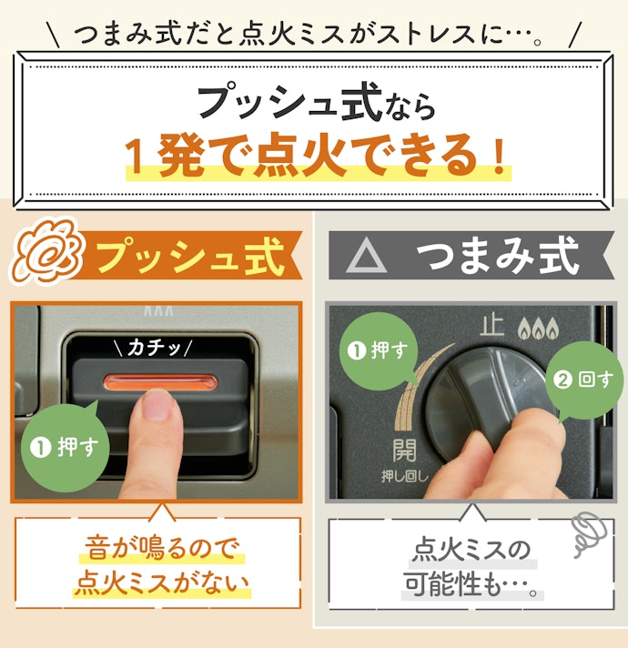 点火方式は、押すだけで簡単なプッシュ式がおすすめ