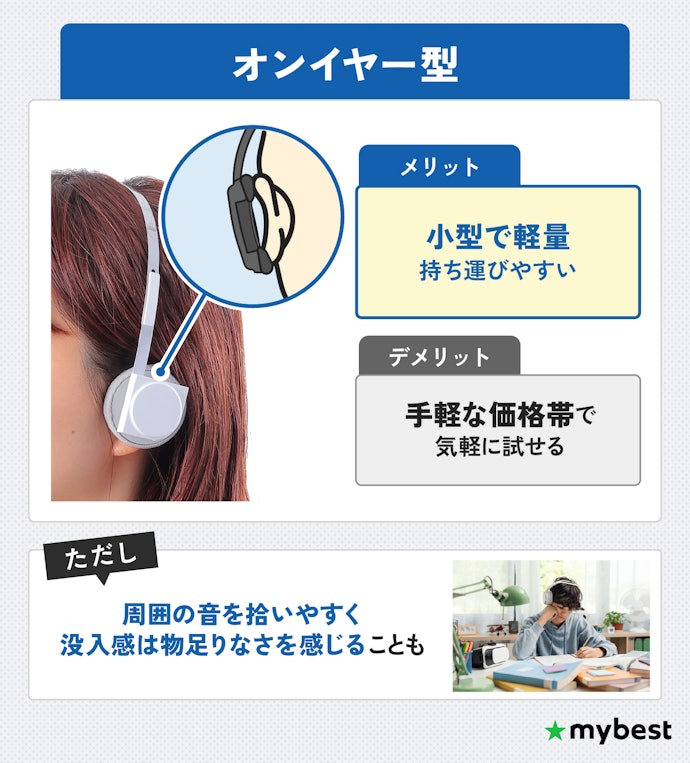 耳の上に乗せるように装着するオンイヤー型ヘッドホン。軽量で持ち運びやすい