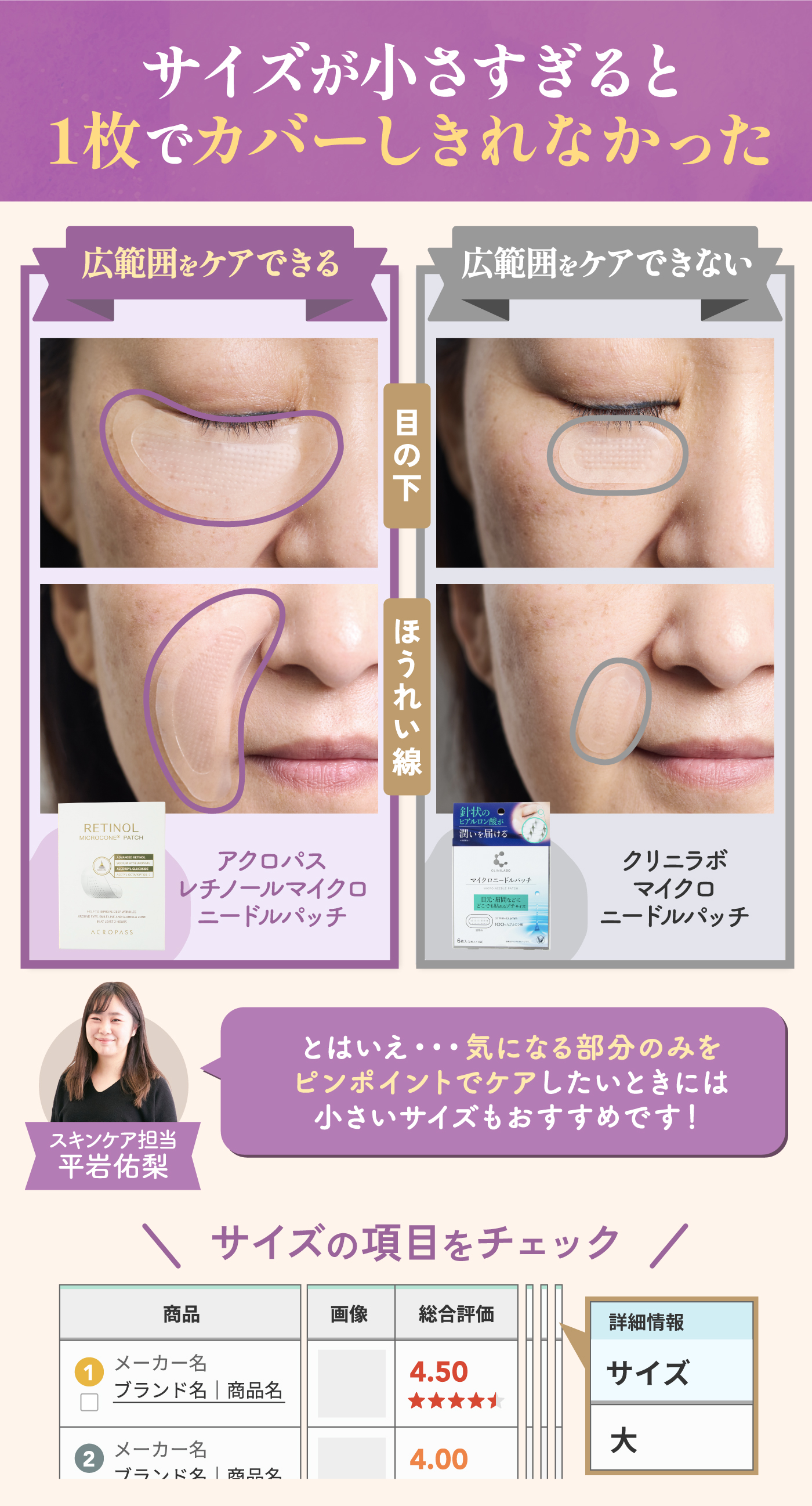 【専用】マイクロニードルパッチ 370袋　針美容パッチ マイクロニードル ヒアルロン酸 コラーゲン ニードルパッチ 2枚