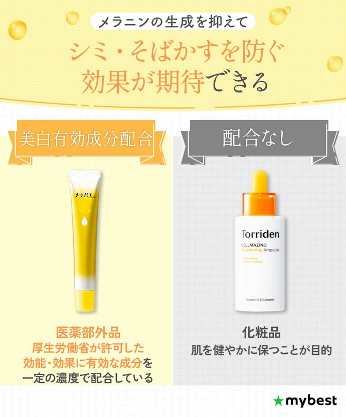 美白ケアもしたい人は、美白有効成分としてビタミンCが配合された医薬部外品がおすすめ