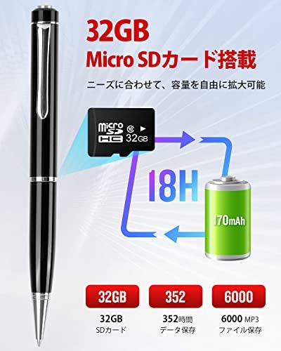 microSDカード対応なら証拠の紛失・破損リスクを分散できる