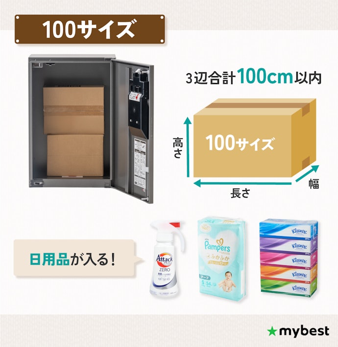 日用品のネット購入が多いなら、100サイズあれば十分