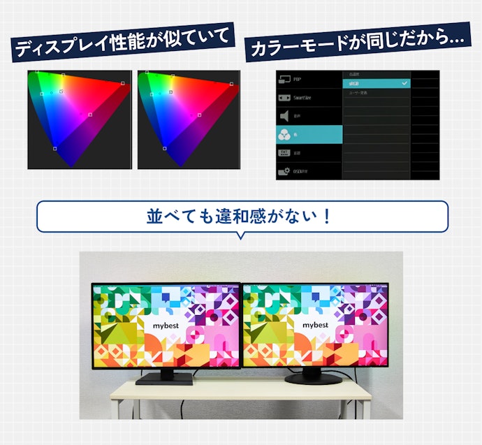 2台目のモニターなら、同じメーカーの近い型番でそろえるのがおすすめ