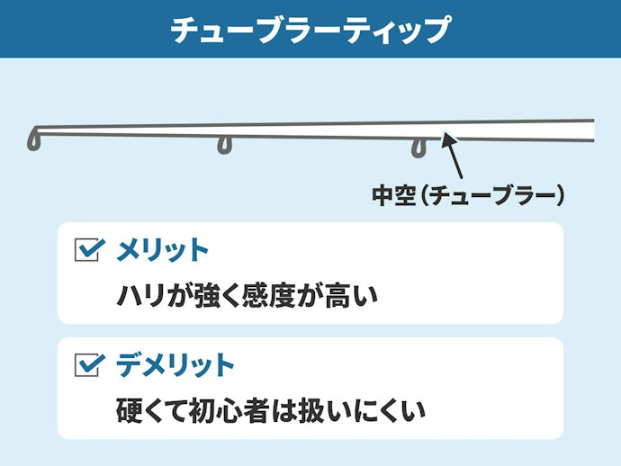 操作性と感度を重視するならチューブラーティップを選ぼう