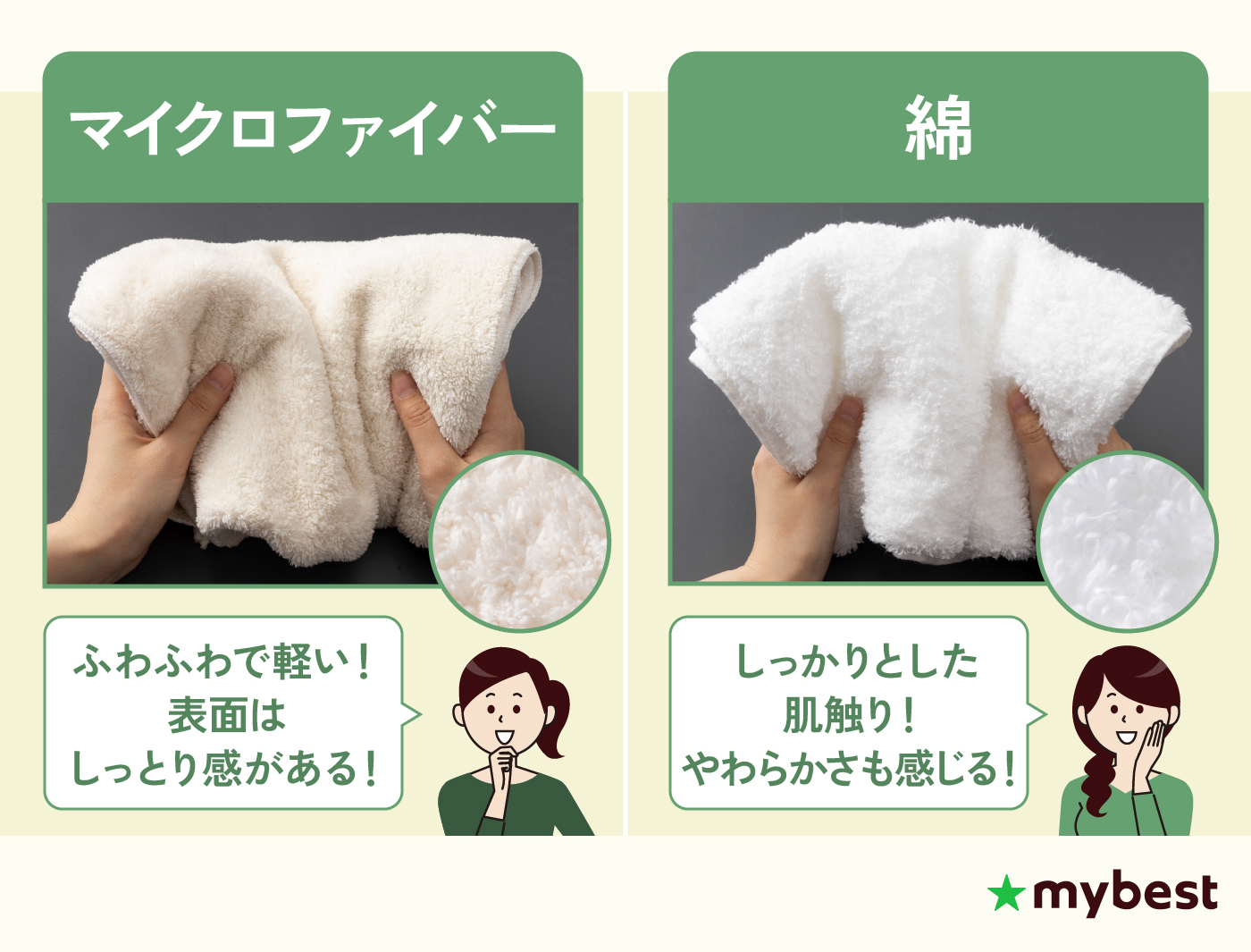 徹底比較】フェイスタオルのおすすめ人気ランキング | マイベスト