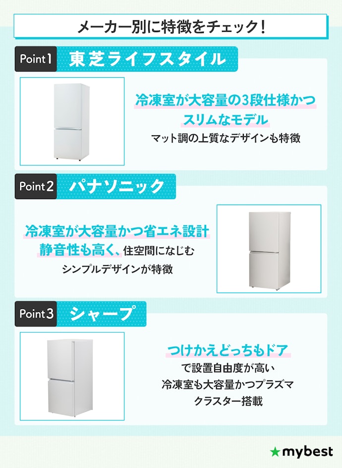 定番!人気メーカーの特徴を紹介