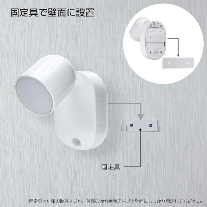 ネジやマグネットで取りつけるタイプはしっかりと固定したい人におすすめ