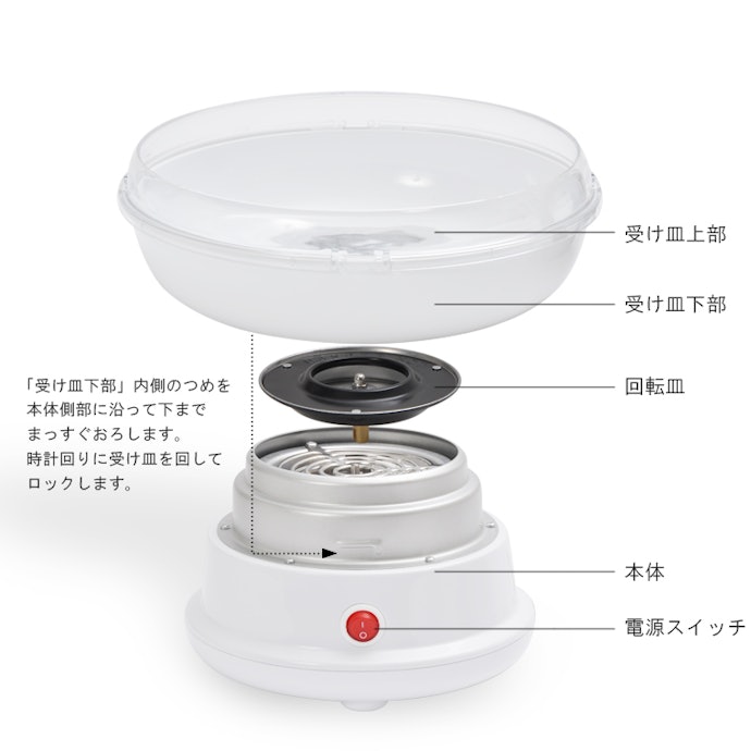 ガードを裏返して収納できる。背が低い状態にできて場所を取りにくい