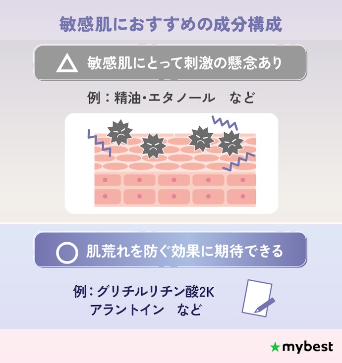 【敏感肌】肌荒れ防止成分を取り入れつつ、刺激になりうる成分を避けよう