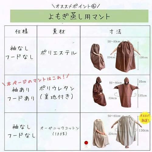 マント:蒸気が逃げづらい130~140cmくらいの着丈がおすすめ