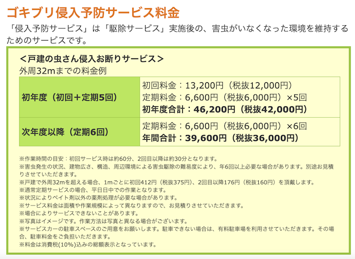 確実な退治のための予防もするなら侵入経路調査と封鎖作業のセットがおすすめ