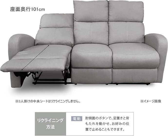 ラクにリクライニングできるものがよいなら、電動に決めよう