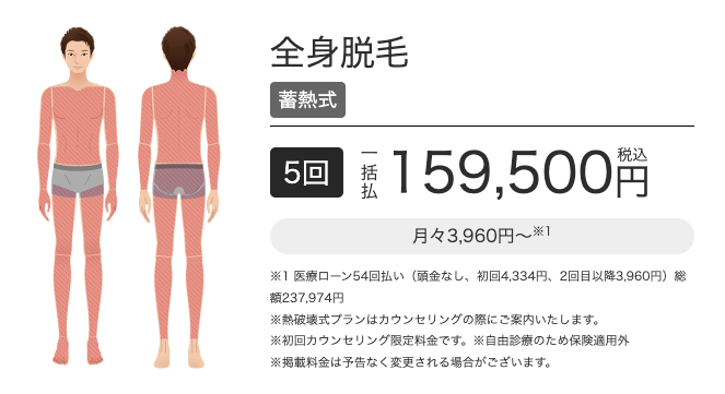 ①全身脱毛 蓄熱式5回