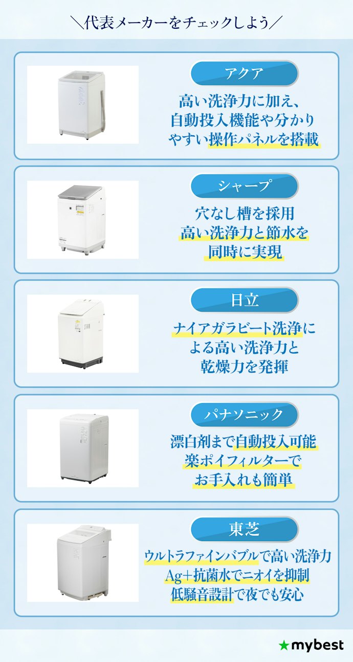 独自の洗浄方法と使いやすさを重視した機能が多数!有名メーカー