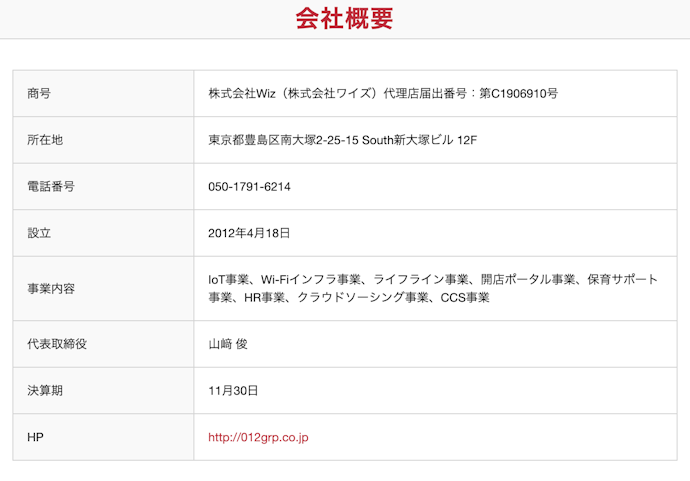 Wiz|2024年4月現在はキャンペーンなし