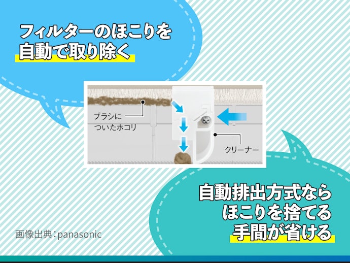手入れの手間を省くなら、フィルターお掃除ロボット搭載モデルで決まり