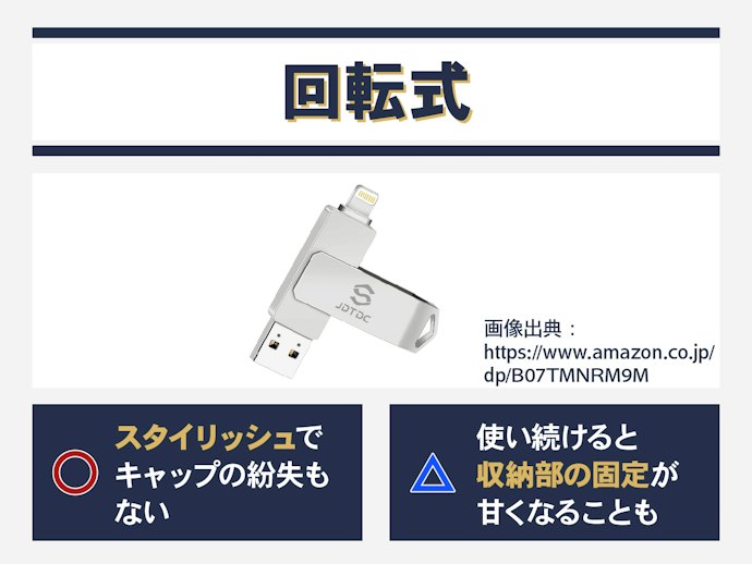 回転式のUSBメモリ:スタイリッシュなデザインが好みの人に