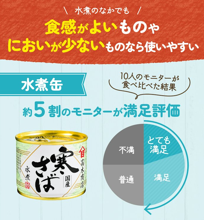 【水煮缶】味つけの主張が少ないから色んな料理にアレンジできる