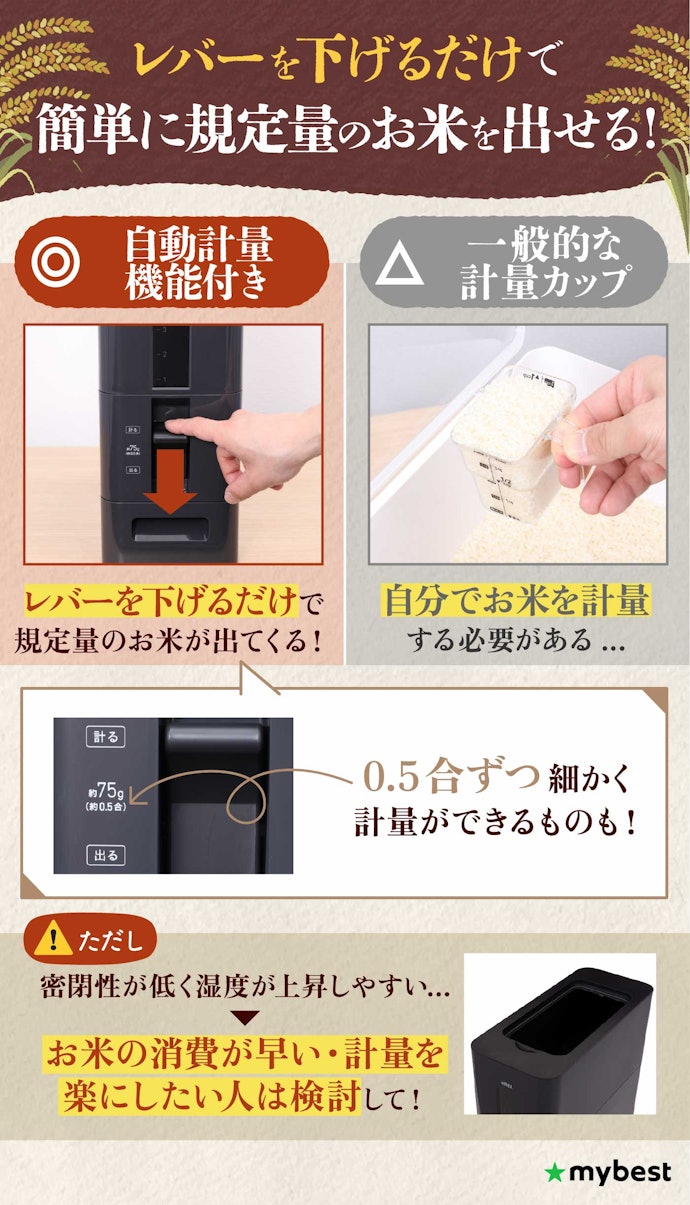 計量の手間をとにかく省きたいなら、自動計量機能付きもあり